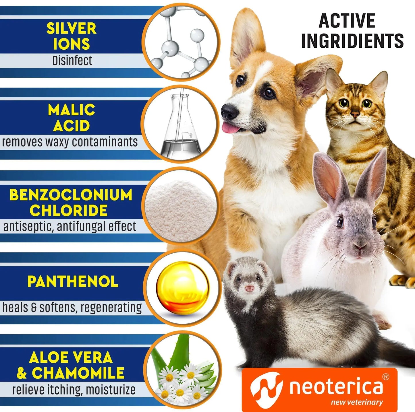 Gotas Limpiadoras para Oídos de Perros y Gatos Solución Lavante para Infección Ótica por Levaduras y Tratamiento de Oídos con Picazón